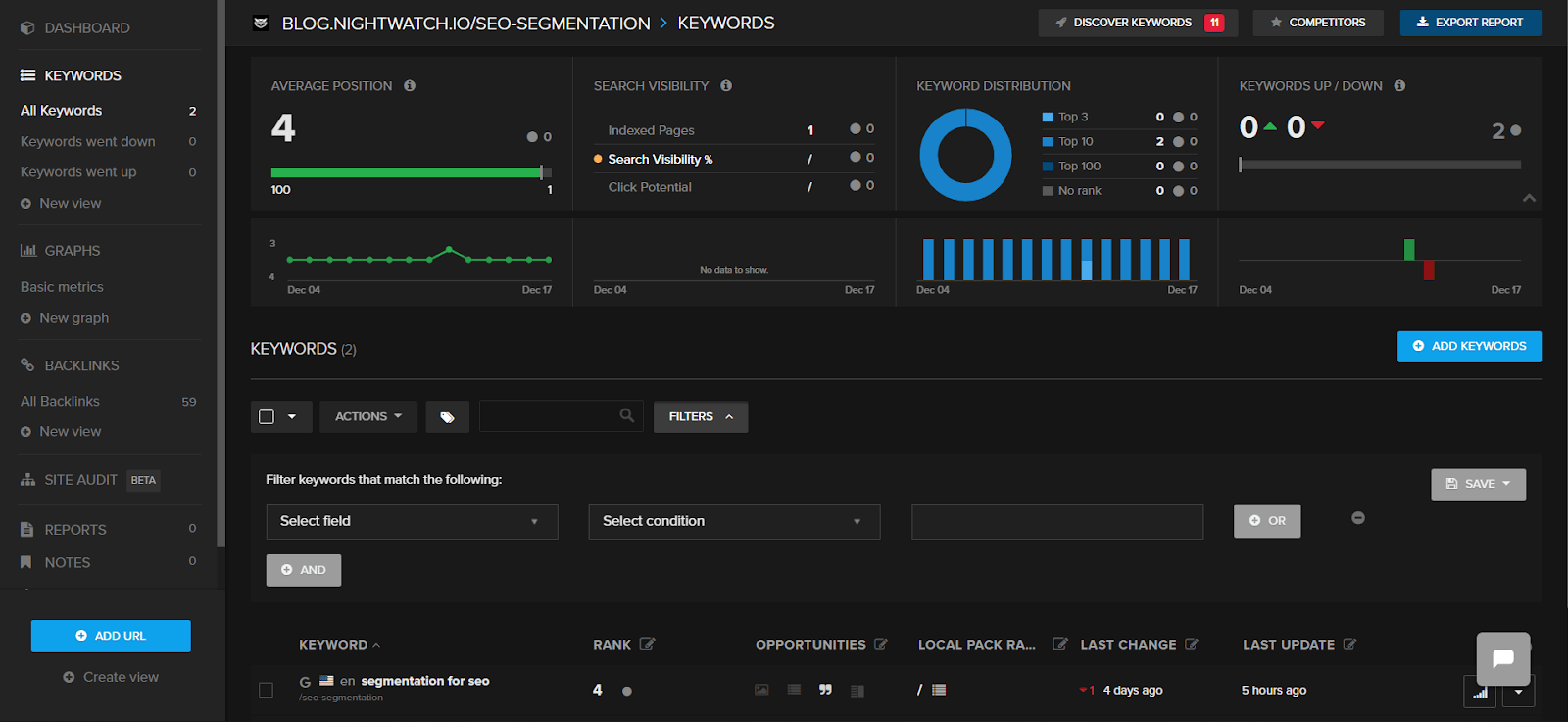 Nightwatch.io keyword research tools for SEO